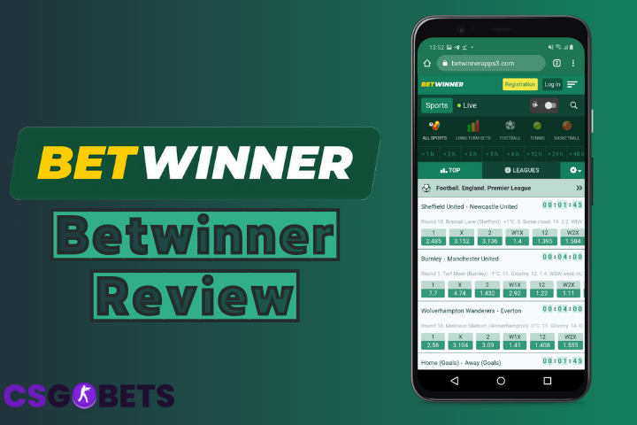 Découvrez Betwinner Une Révolution dans les Paris Sportifs