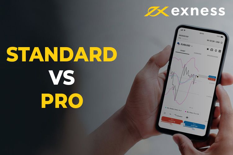Exploring Exness Instant Withdrawal A Comprehensive Guide